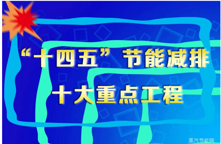 国务院关于印发“十四五”节能减排综合工作方案的通知