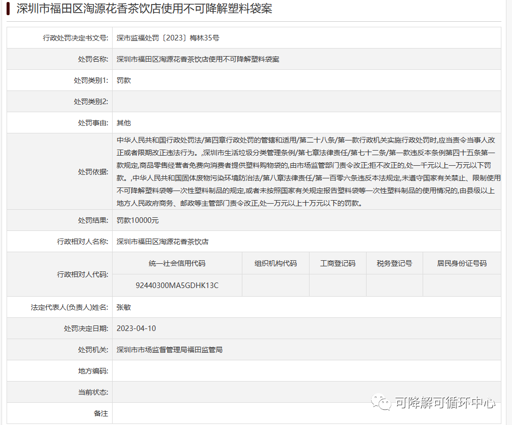 使用不可降解塑料袋 深圳一茶饮店被罚10000元。